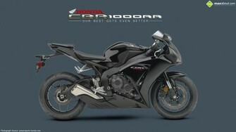 Honda Cbr1000rr Wallpaper