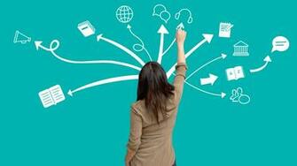 Nlp Company Transhuman Consulting