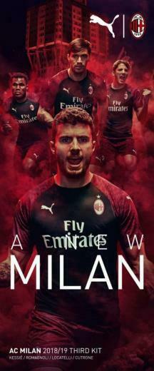 Floky On Forza Milan Wallpaper Ac