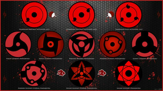 1080p The Chart To Eyes Of Uchiha By Ezacx