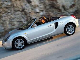 Wallpaper Of Toyota Mr2 Roadster