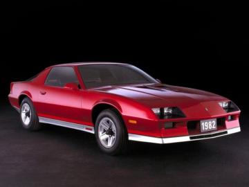 Chevrolet Camaro Z28 Muscle Wallpaper