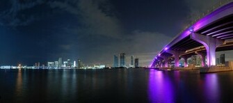 Miami Panorama Large Advantage Destination And Meeting Services