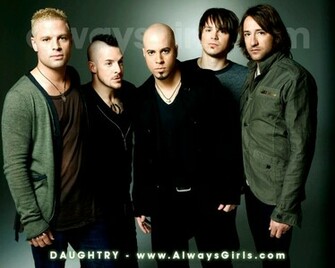 Daughtry Wallpaper Right Click Your Mouse And Choose Set As