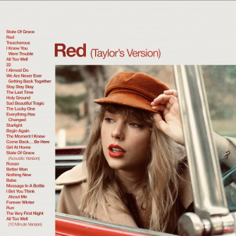 I Made Every Single Taylor Swift Album Cover In Midnights Style