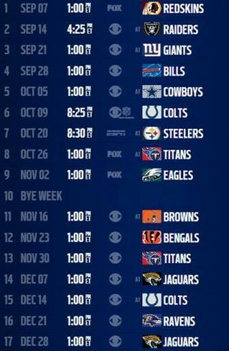 Analysis Houston Texans Schedule Nfl