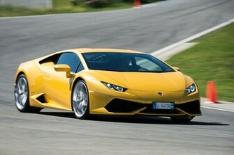 Lamborghini Huracan Cool Car Wallpaper