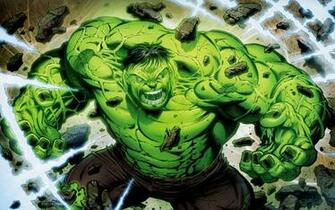 Hulk Comic Character Marvel Comics Wallpaper Background