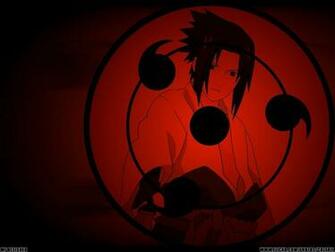 Madara Sharingan Wallpaper