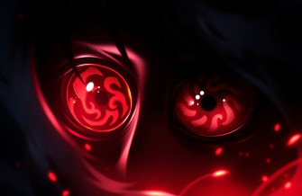 Sharingan Eyes Wallpaper