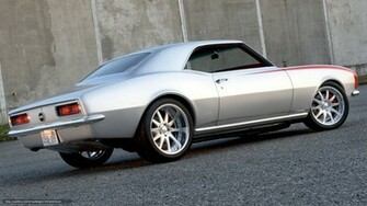 Wallpaper Car Machine Muscle Desktop
