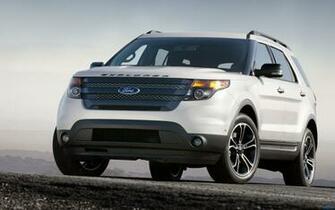 Ford Explorer Wallpaper
