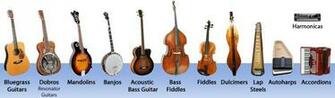 Musical Instruments Wallpaper C A R W L P E