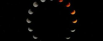 Wallpaper Moon Phase Eclipse Cycle
