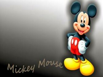 Mickey Mouse BirtHDay Wallpaper