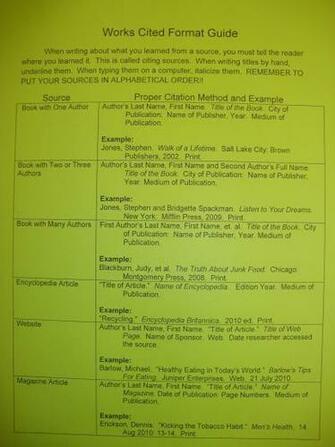 Wallpaper The Works Cited At End Of Your Essay Re