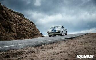 Pikes Peak Wallpaper