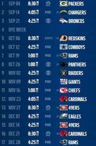 Best Seattle Seahawks Schedule HD Photo Galeries Wallpaper