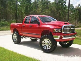 Dodge Ram Wallpaper