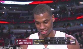 Hassan Whiteside Wallpaper