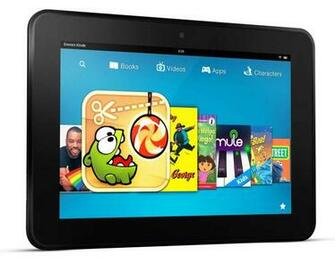 Kindle Fire Trucchi E Consigli