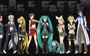 Kasane Teto HD Wallpaper Background Image