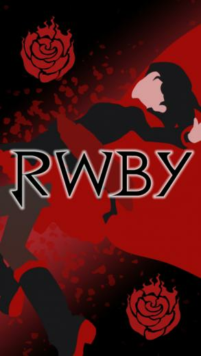 Rwby Wallpaper