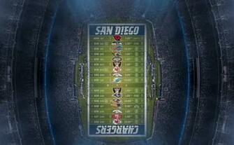 Name San Diego Chargers Nfl Schedule Wallpaper
