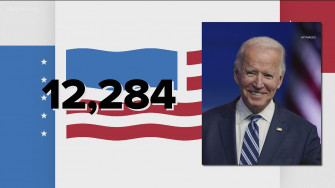 Georgia Election Results Biden Wins 11alive