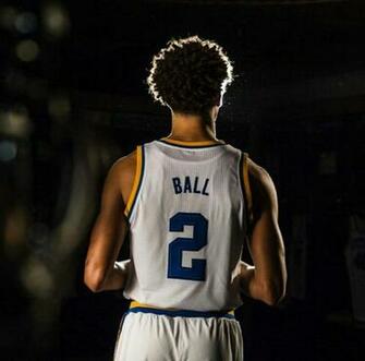 Lonzo Ball Wallpaper On