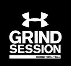 The Training Grind Fitness Performance And Thoughts On