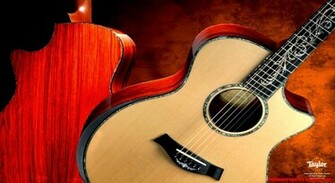 Taylor Guitar Desktop Wallpaper Gallery