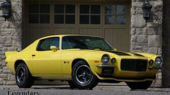 Camaro Z28 Rally Sport Hq Wallpaper