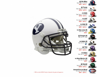 Byu Football Wallpaper Release Date Price And Specs