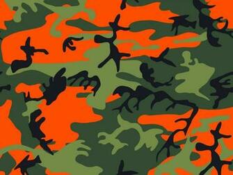 Camo Background