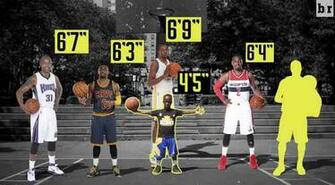 Street Baller Says He S Better Than Nba Players I
