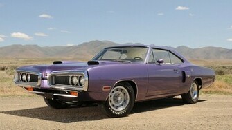 Muscle Cars Wallpaper Dodge Coronet R