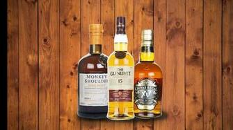 Best Whiskies Under