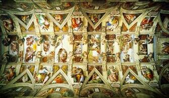 Michelangelo Wallpaper Top Background