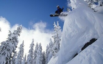 Snowboarding Wallpaper Days Snowboard Pictures