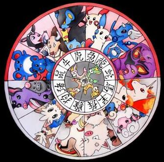 Chinese Zodiac Wallpaper Weddingdressin