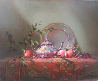 Jane S Teapot Wallpaper