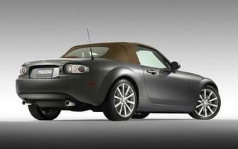 Mazda Mx5 Miata Mx Hardtop Widescreen Wallpaper