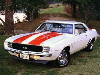 Chevrolet Wallpaper Camaro Ss