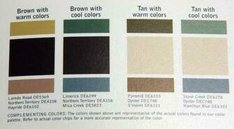 Dunn Edwards Most Popular Interior Colors Joy Studio Design Gallery