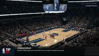 Fedexforum Memphis Grizzlies