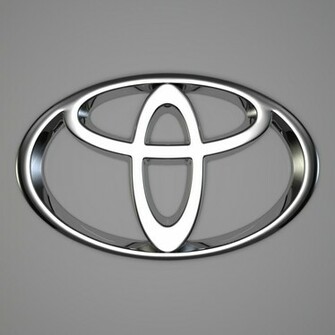 Toyota Logo Meaning Vector