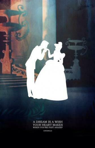 iPhone Wallpaper Cinderella Disney