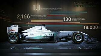 Formula Wallpaper Mercedes Image