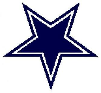 Image Dallas Cowboys Star Logo